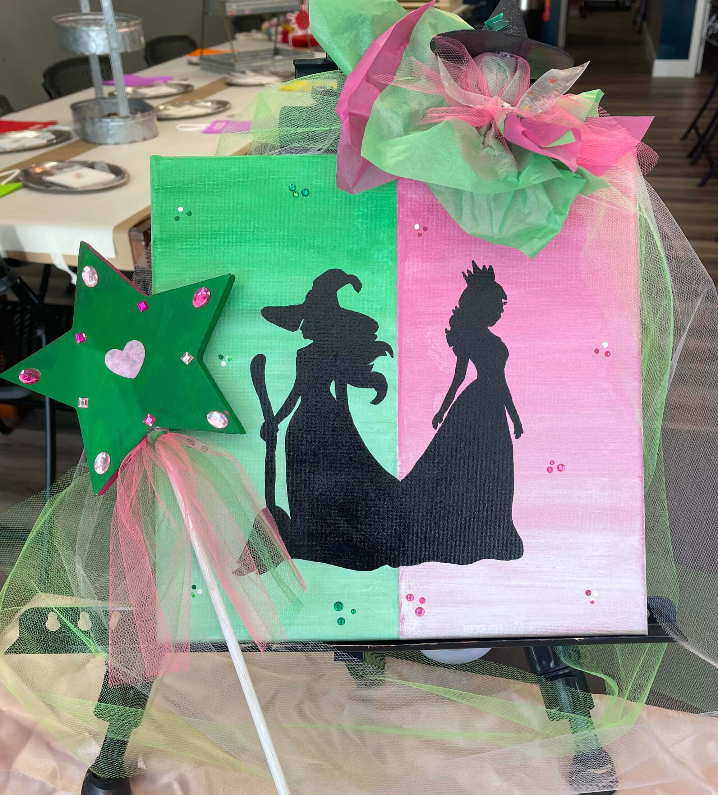 The WICKED Workshop!